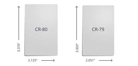 iso smart card cr79|cr79 card sizes.